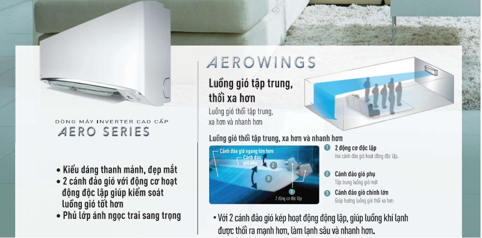 Thiết kế AeroWing mang tới sự sang trọng, hiện đại cùng khả năng làm lạnh cực nhanh