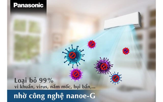 Hiệu quả công nghệ Nanoe-G trên điều hòa Panasonic. 