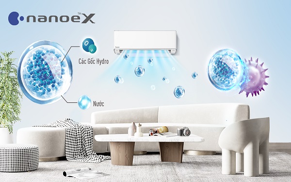Nanoe X mang lại hiệu quả mạnh mẽ trong việc ức chế virus, vi khuẩn từ không khí