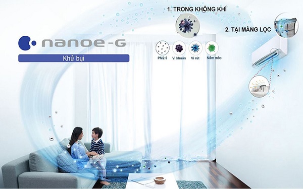 Công nghệ Nanoe-G có khả năng lọc bụi hiệu quả đến 99%
