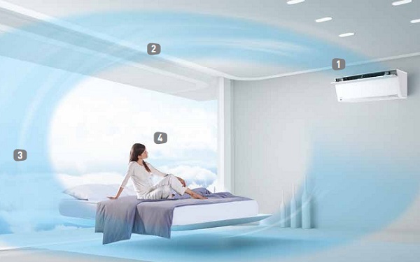 Tính năng bảo vệ sức khỏe trên máy lạnh Panasonic: Radiant Cooling giúp thổi gió dễ chịu