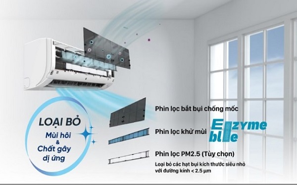 Điều hòa Daikin với công nghệ lọc bụi vô cùng tiên tiến, hiện đại