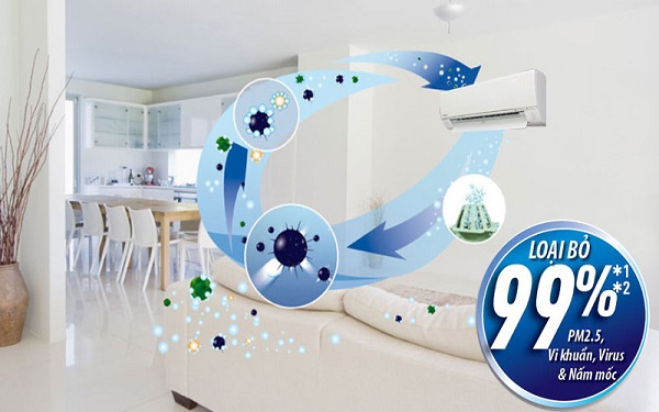 Công nghệ Nanoe giúp kháng khuẩn khử mùi hiệu quả
