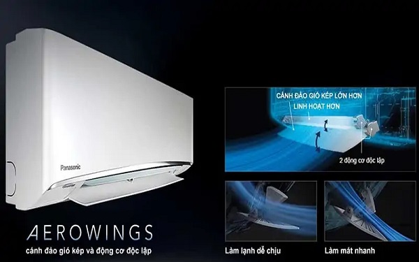 Công nghệ Aerowings giúp tối ưu luồng gió