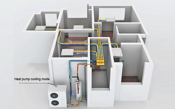 Điều hòa Multi có thể kết hợp từ 2 đến 5 dàn lạnh