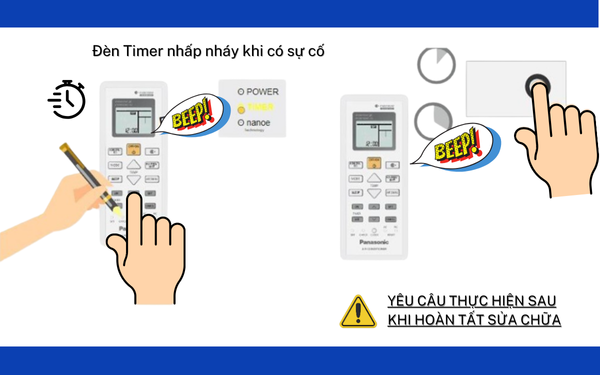 Các thao tác kiểm tra mã lỗi điều hòa Panasonic
